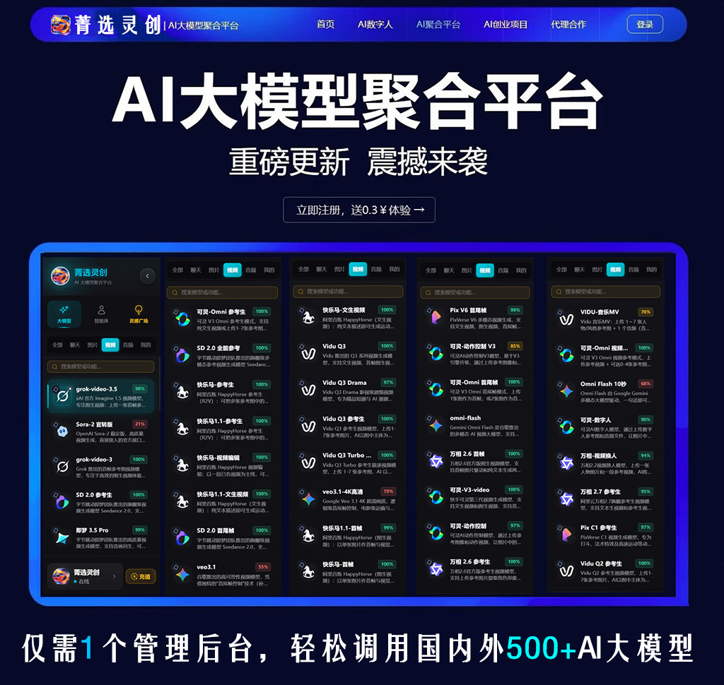 多媒体短视频矩阵创作
